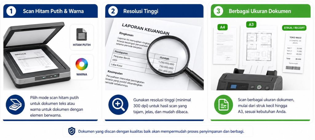 https://arsipdigital.id/